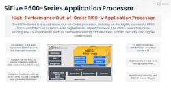 3. Under the hood of the P670. 3. Under the hood of the P670.