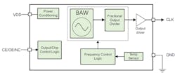 4. The BAW oscillator with single-ended output fits in a four-pin industry-standard package.