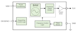 4. The BAW oscillator with single-ended output fits in a four-pin industry-standard package. 4. The BAW oscillator with single-ended output fits in a four-pin industry-standard package.