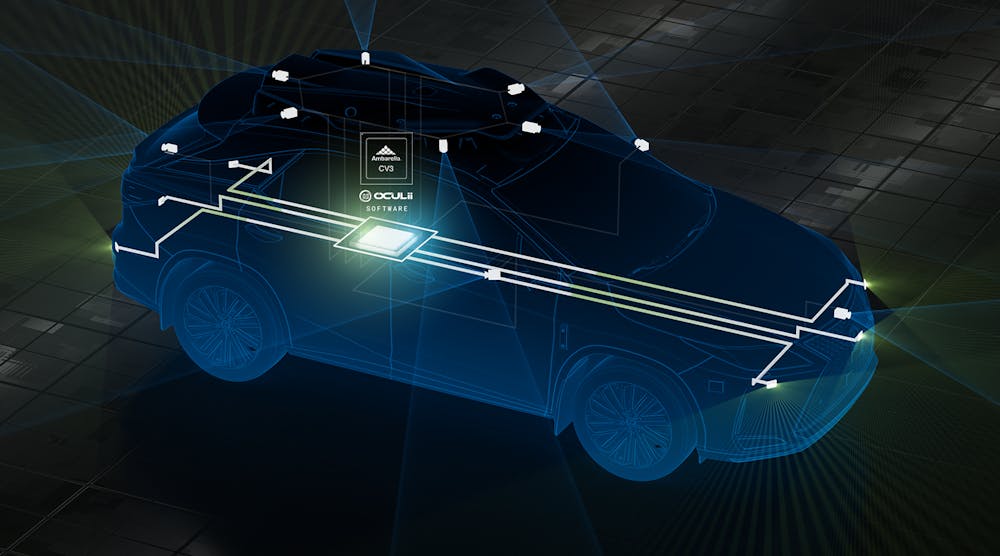 Centralized Radar Architecture Improves Perception Capabilities ...