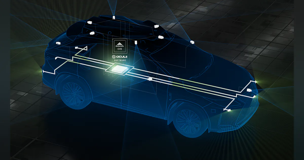 Context Design. Radar Centralized Radar Architecture Improves Perception Capabilities ...