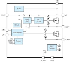 1. Alpha & Omega Semiconductor’s AOZ9530QV is a 28-V/7-A smart motor module IC that’s well-suited for BLDC motors. 1. Alpha & Omega Semiconductor’s AOZ9530QV is a 28-V/7-A smart motor module IC that’s well-suited for BLDC motors.
