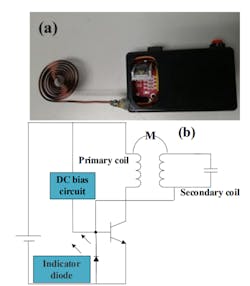 2. Shown are a Tesla coil jammer (a) and a schematic of the circuit within the jammer (b). (Image from Reference 2) 2. Shown are a Tesla coil jammer (a) and a schematic of the circuit within the jammer (b). (Image from Reference 2)