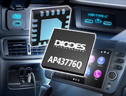 Fig7 221208 Prod Mod Diodes Inc Usb Pd Controller Fig7 221208 Prod Mod Diodes Inc Usb Pd Controller