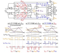 Shown is the schematic and waveform of a Class D amplifier with and without PWM-residual-aliasing reduction and proposed frequency equalization. (Image from Reference 2) Shown is the schematic and waveform of a Class D amplifier with and without PWM-residual-aliasing reduction and proposed frequency equalization. (Image from Reference 2)
