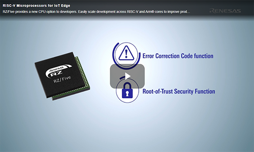 RISCV Microprocessors for IoT Edge Electronic Design