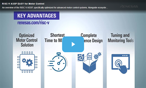 RISCV ASSP for Easy Motor Control Electronic Design