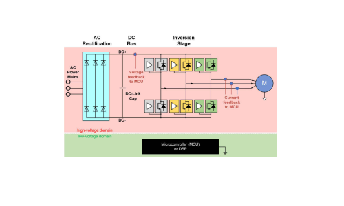 Using isolated comparators for fault detection in electric motor drives