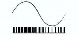 Mems Pdm Vs I2s Figure 1 Mems Pdm Vs I2s Figure 1