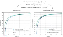 449465 Fig 04 449465 Fig 04