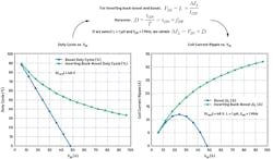 449465 Fig 06 449465 Fig 06