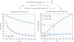 449465 Fig 07 449465 Fig 07