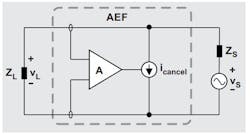 1. This is an equivalent circuit of an AEF. (Image from Reference 1) 1. This is an equivalent circuit of an AEF. (Image from Reference 1)