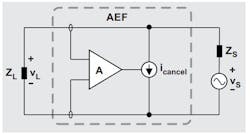 1. This is an equivalent circuit of an AEF. (Image from Reference 1)