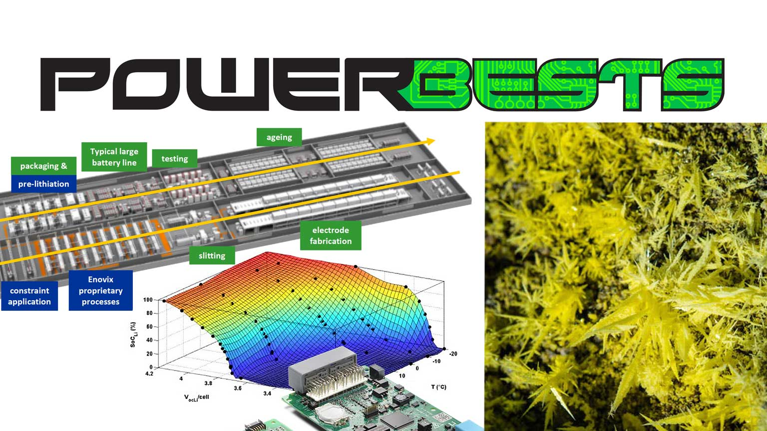 Powerbes Tbattery Storage