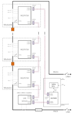 The BQ7918-Q1 battery monitor is designed to handle an array of cells for an electric vehicle. The BQ7918-Q1 battery monitor is designed to handle an array of cells for an electric vehicle.