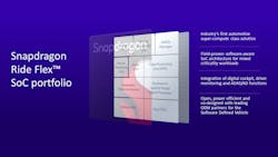 1. Qualcomm said the Flex SoC packs a combination of compute and heterogenous accelerator engines in a way that closely resembles its flagship mobile silicon. 1. Qualcomm said the Flex SoC packs a combination of compute and heterogenous accelerator engines in a way that closely resembles its flagship mobile silicon.