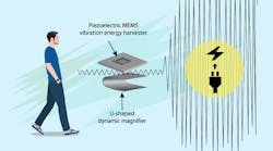 Dreamstime 105922469 Converted 1 63c1ada369d54 Dreamstime 105922469 Converted 1 63c1ada369d54