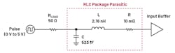 15. ADuM4146 transistor-level design simulation setup with loading conditions (input buffer).
