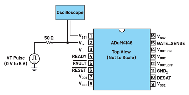 メーカー 一覧 IBIS 3 Level Quality a Achieve to How 3): (Part 