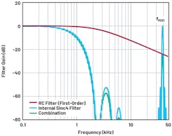 440415 Fig 05 440415 Fig 05