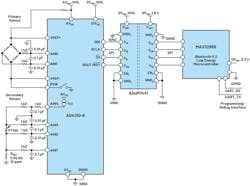 440415 Fig 08 440415 Fig 08