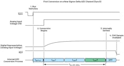 440415 Fig 12 440415 Fig 12