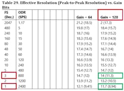 440415 Fig 18 440415 Fig 18
