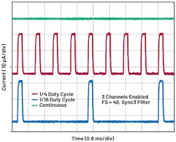 440415 Fig 20 440415 Fig 20