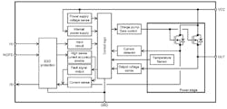 1. The Renesas RAJ2810024H12 N-channel high-side switch includes additional protection and monitoring capabilities in its 7-lead tabbed package (Note: IN is the input signal for channel activation; IS is the current sense and diagnosis output signal; and NOFS is the input signal for highly accurate current-sense activation). 1. The Renesas RAJ2810024H12 N-channel high-side switch includes additional protection and monitoring capabilities in its 7-lead tabbed package (Note: IN is the input signal for channel activation; IS is the current sense and diagnosis output signal; and NOFS is the input signal for highly accurate current-sense activation).