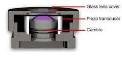 2. The transducer can fit into the lens assembly with minimal design and manufacturing consequences.