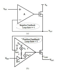 1. This image compares a conventional LDO structure (a) and a proposed LDO structure (b). (Image from Reference 1) 1. This image compares a conventional LDO structure (a) and a proposed LDO structure (b). (Image from Reference 1)