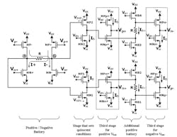 2. Shown is the final circuit design for the dual-polarity floating battery for Class AB output stages with accurate quiescent-current control. (Image from Reference 5) 2. Shown is the final circuit design for the dual-polarity floating battery for Class AB output stages with accurate quiescent-current control. (Image from Reference 5)
