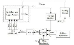 6. This is a block diagram of a switched-capacitor DC-DC converter. The converter core circuit is identified by the dashed line; and the other blocks show the functional elements. (Image from Reference 6) 6. This is a block diagram of a switched-capacitor DC-DC converter. The converter core circuit is identified by the dashed line; and the other blocks show the functional elements. (Image from Reference 6)