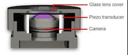 1. This ULC system employs a piezoelectric transducer to drive a glass lens cover. 1. This ULC system employs a piezoelectric transducer to drive a glass lens cover.