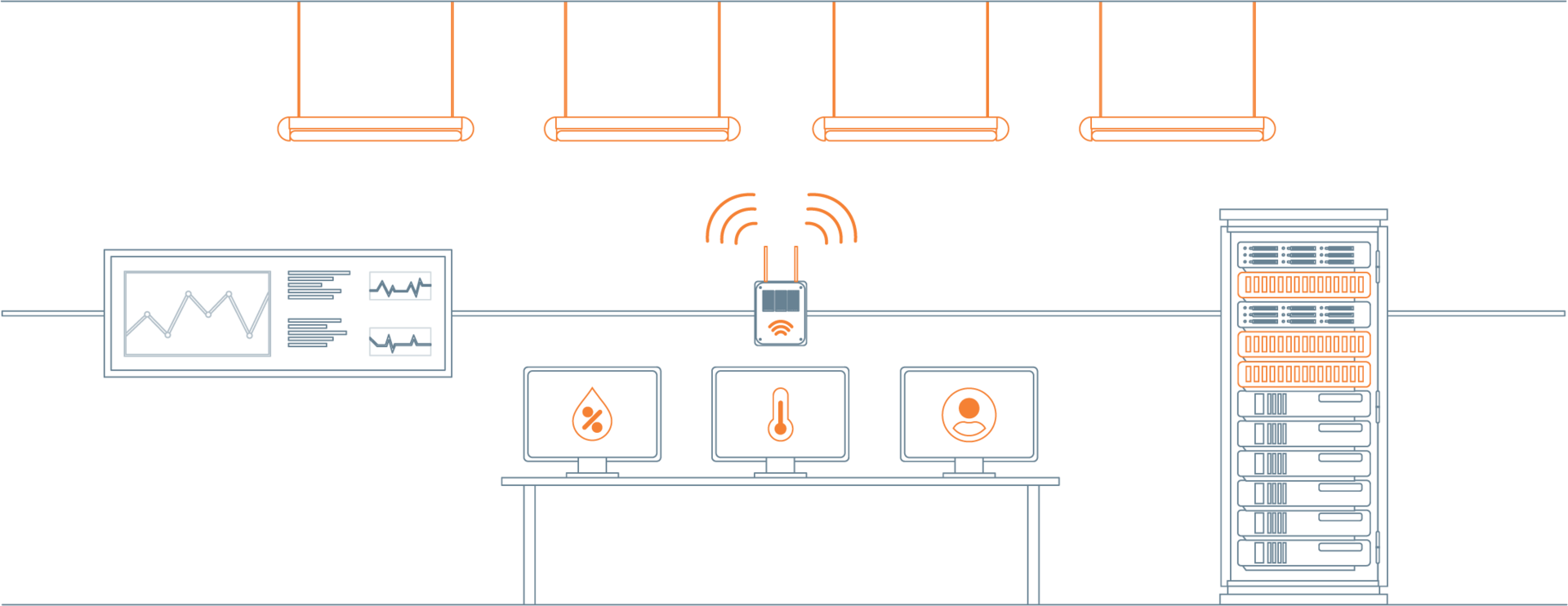 1. Smart lighting plays a key role in building automation.