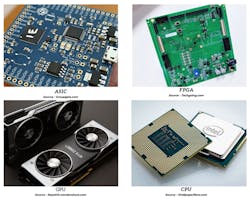 2. Shown are examples some of the different types of AI chips.