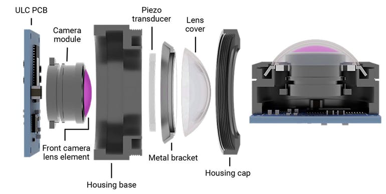 3. The LCS incorporates a metal bracket between the piezoelectric transducer and lens cover, eliminating the need for direct glass-to-transducer contact.