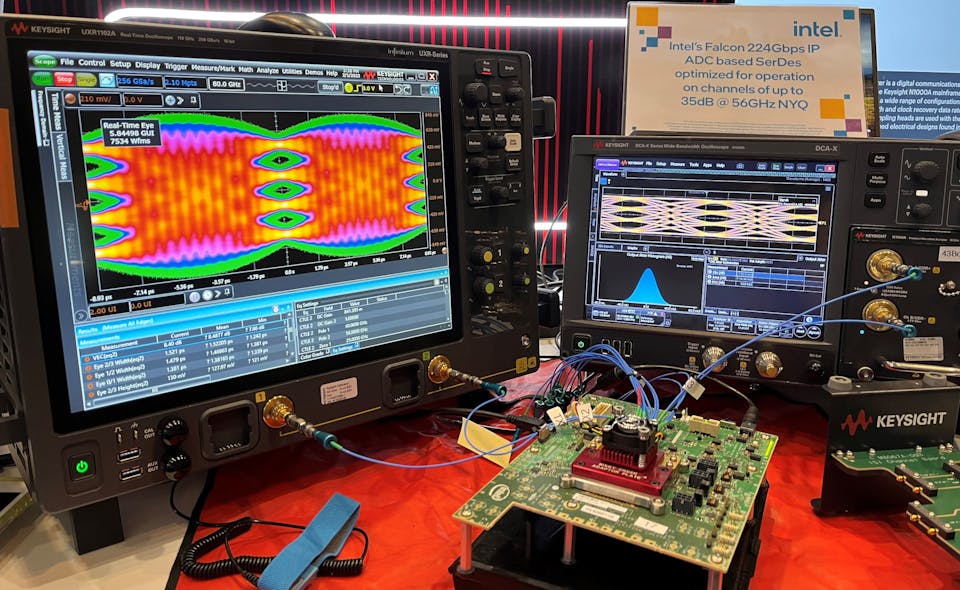 3. In a demo, Intel&rsquo;s 224G SerDes was connected to Keysight&rsquo;s real-time and high-bandwidth oscilloscopes for testing.