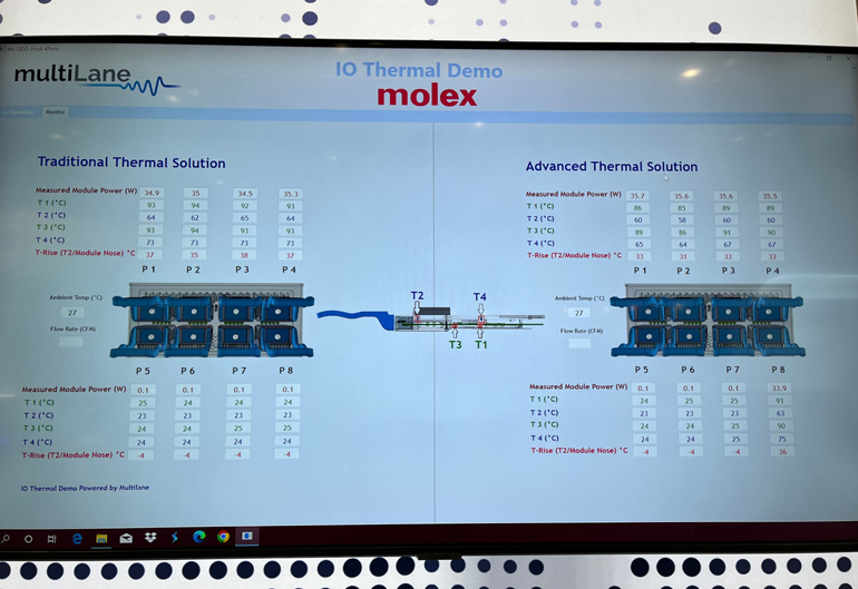 2. The new drop-down heatsink makes a considerable difference when it comes to operating temperature.