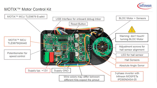 Starting Up a 12 V Motor Control Kit | Electronic Design