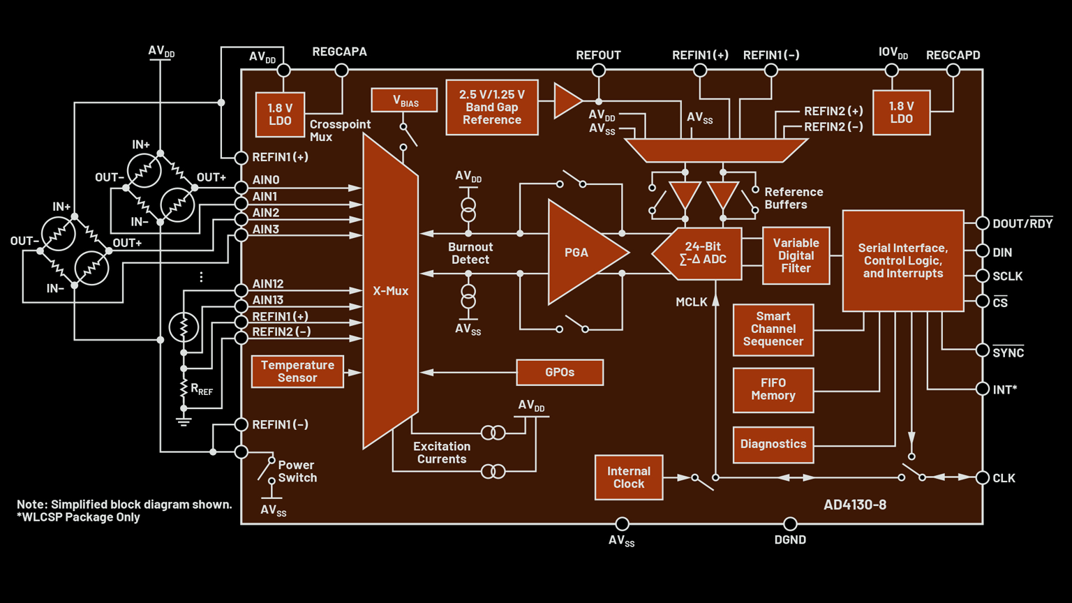 Promo 1 63ed158a68853