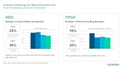 Siemens Iq Figure 1 Siemens Iq Figure 1