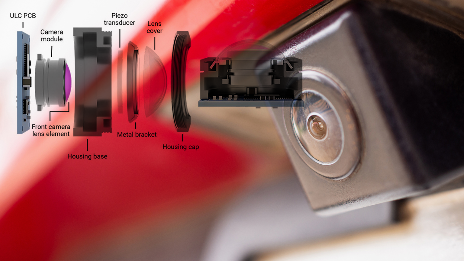 Car Camera Dreamstime Piman Khrutmuang Promo 192854753 63e3ca422ae84