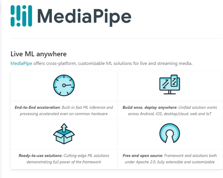 Artificial Intelligence and Its Impact on the Public Sector ...