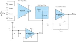 9. The flow-measurement signal-chain KWIK circuit. 9. The flow-measurement signal-chain KWIK circuit.