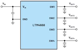 2. This compact solution with integrated inductors uses an LTM4668 (simplified representation). 2. This compact solution with integrated inductors uses an LTM4668 (simplified representation).