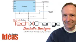 Dostal Ad Ipromo