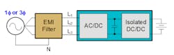 1. The generic on-board charger (OBC) two-stage approach has a PFC front-end plus isolated dc-dc for battery voltage and current regulation and needs significant EMI filtering. 1. The generic on-board charger (OBC) two-stage approach has a PFC front-end plus isolated dc-dc for battery voltage and current regulation and needs significant EMI filtering.