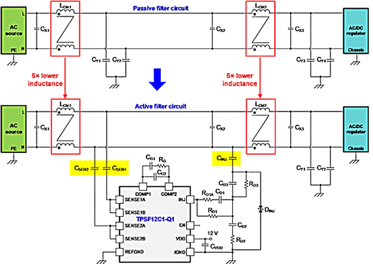 Radical Approach Active EMI Filter IC Shrinks HigherPower ACDC